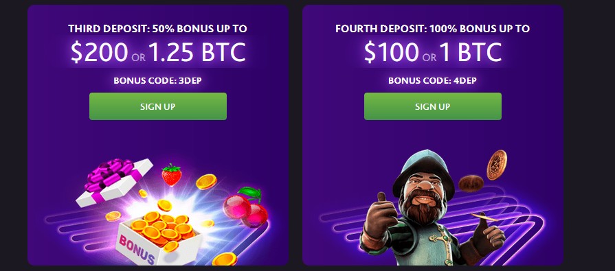 7BitCasino Review